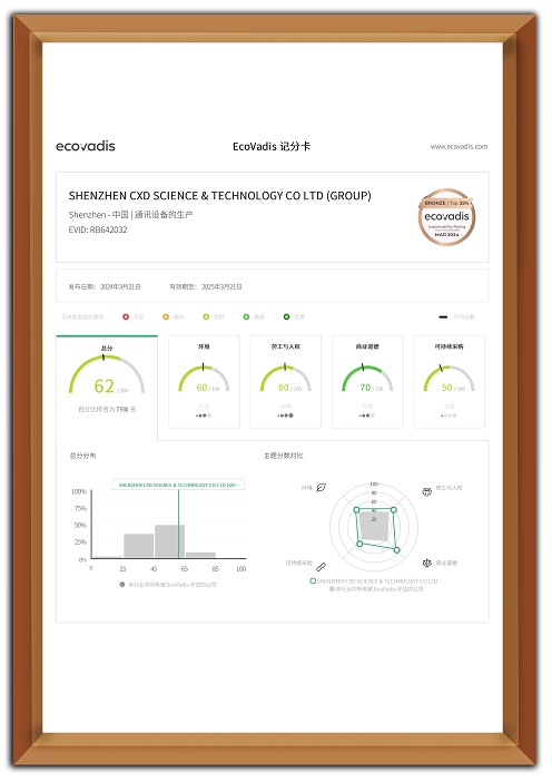 晨訊達科技獲EcoVadis企業社會責任評級銅牌，共築綠色、可持續發展的未來！